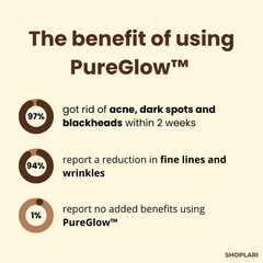 1+1 Free | PureGlow Black Tea Mask™ – Clear, youthful skin that exudes confidence