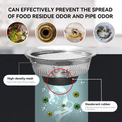 DrainMasterPro™ — Stop Clogs and Stink Instantly for a Fresh, Stress-Free Sink Every Day