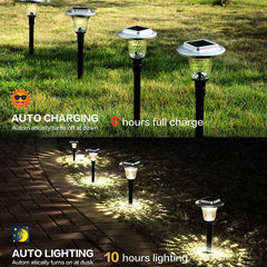 Modern Black Solar RGB LED Outdoor Lawn Garden Ground Insert Light