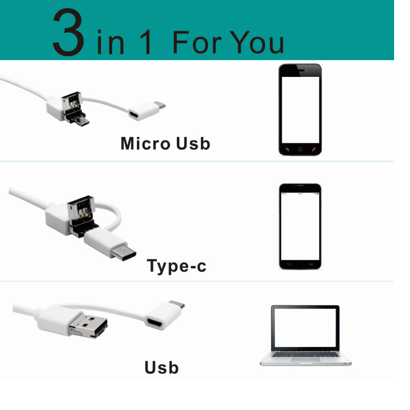 Cure-oreille 3 en 1 pour nettoyage des oreilles, endoscope, cuillère auriculaire visuelle HD, cure-oreille multifonction avec mini lentille, outils de nettoyage des oreilles adaptés à USB Android Type-C