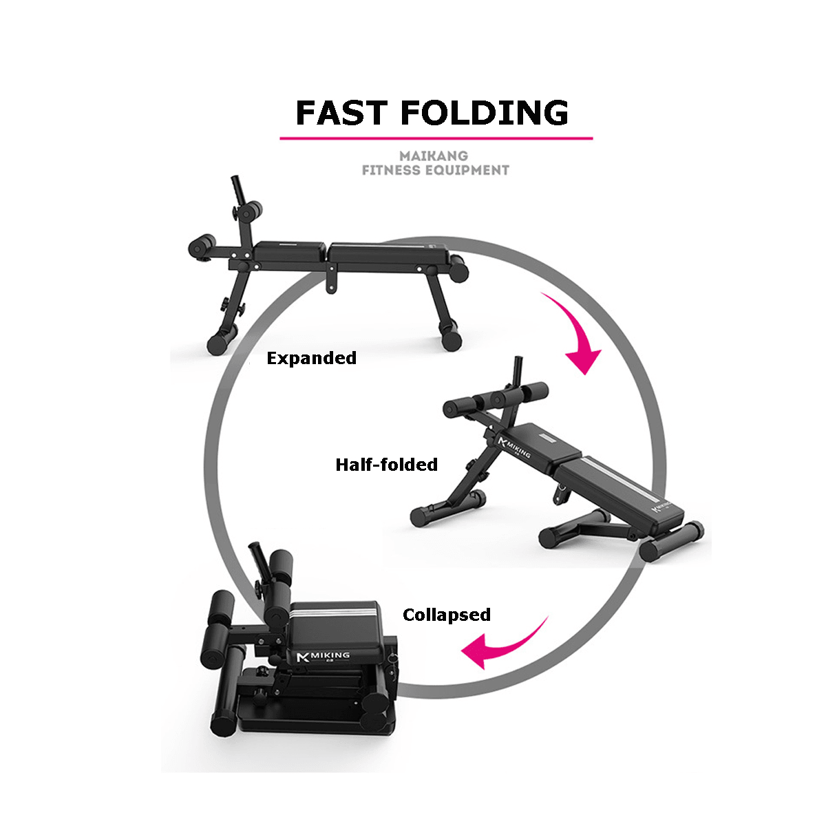 Banco de abdominales ajustable AB Flat Incline Decline Entrenamiento abdominal Crunch