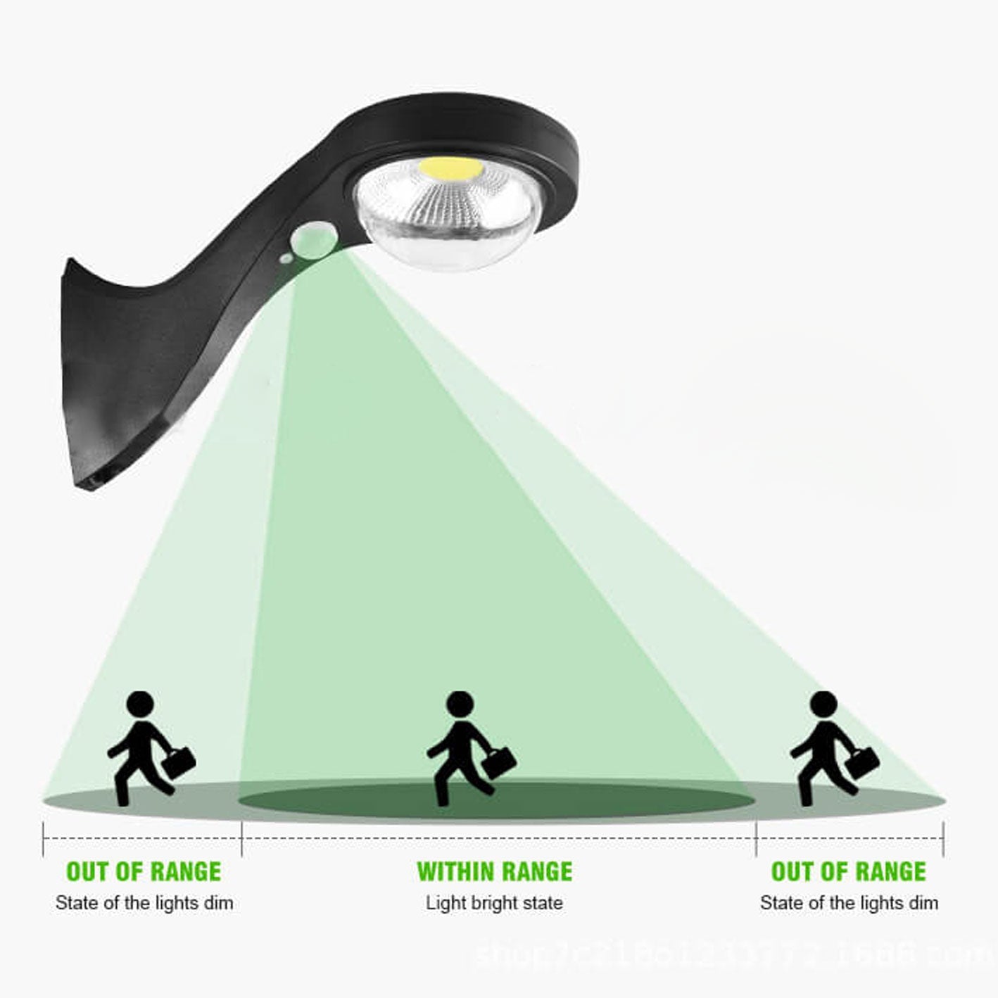 Lámpara de pared con luz solar para exteriores, COB, resistente al agua, con inducción corporal y luz solar para jardín 