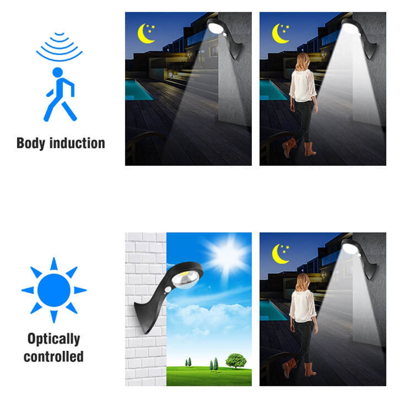 Lámpara de pared con luz solar para exteriores, COB, resistente al agua, con inducción corporal y luz solar para jardín 