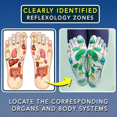 Calcetines de reflexología y acupresión