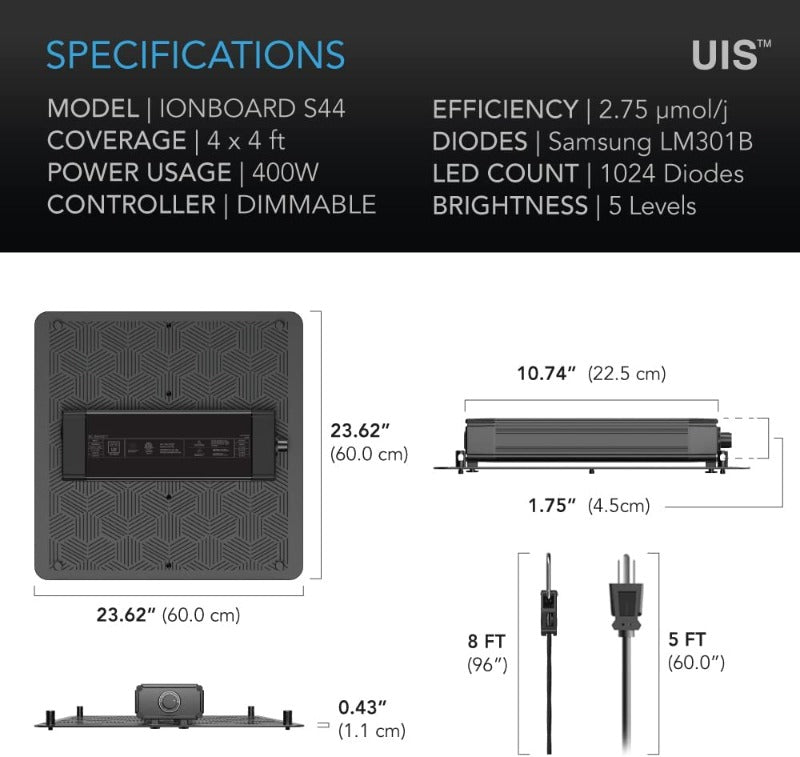 AC Infinity IONBOARD Full Spectrum LED Grow Light
