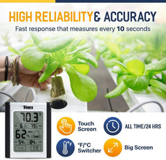 Grow Tent Humidity Monitor