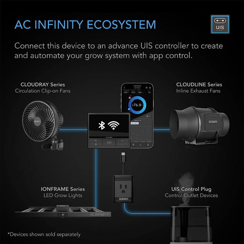 Lámpara de cultivo Samsung IONFRAME EVO4 de 3 x 3 pulgadas de AC Infinity