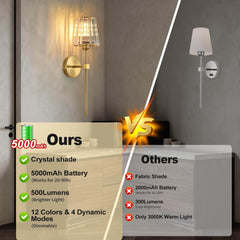 Crisma Wall Sconce | Wireless, USB Rechargeable, Dimmable RGB