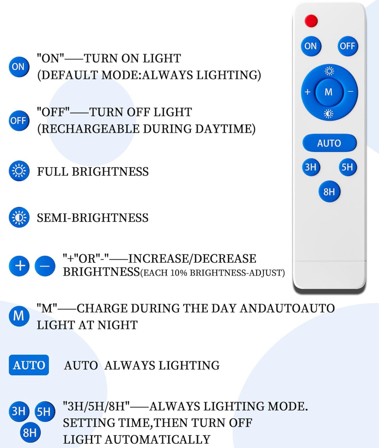 Lampadaires solaires d'extérieur 5000 W, 500 000 lm 6 500 K, éclairage de parking commercial haute puissance du crépuscule à l'aube, projecteurs de sécurité solaires étanches avec télécommande 