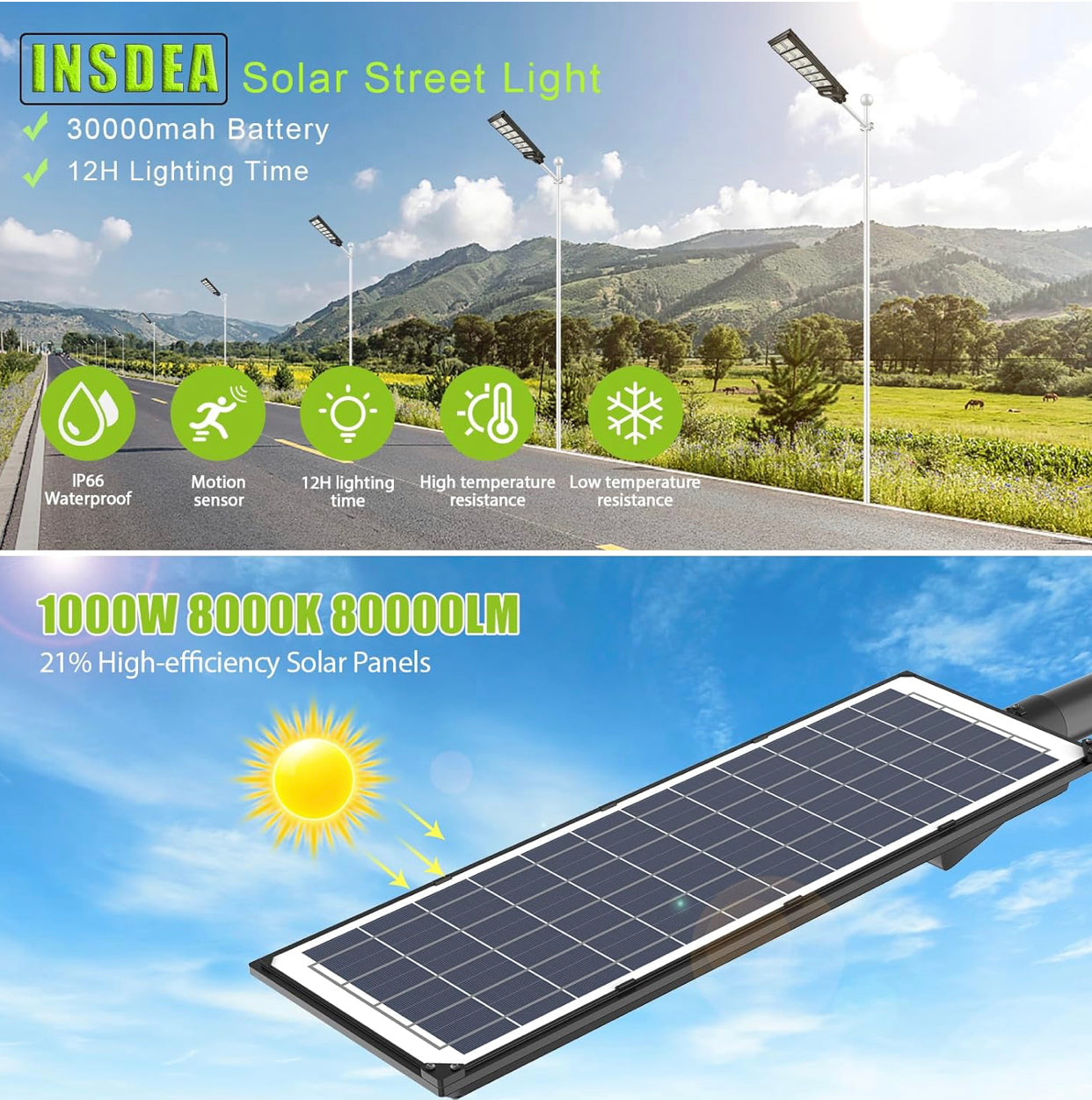 1000W Solar Street Light Motion Sensor, 80000LM IP65 Waterproof Solar Security Flood Lights Outdoor with Remote Control