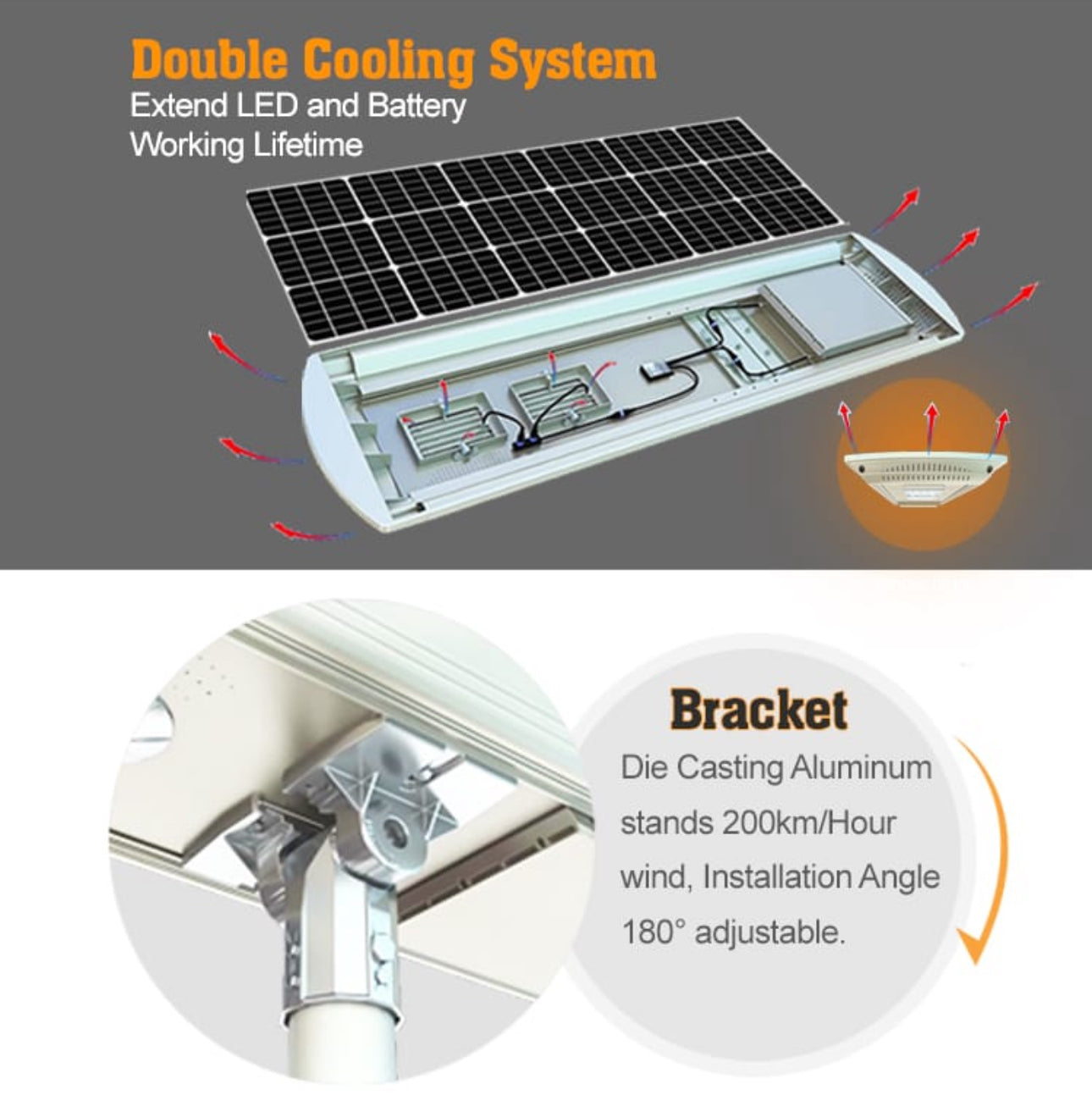 Lampadaire solaire autonettoyant 2400 W en aluminium moulé sous pression