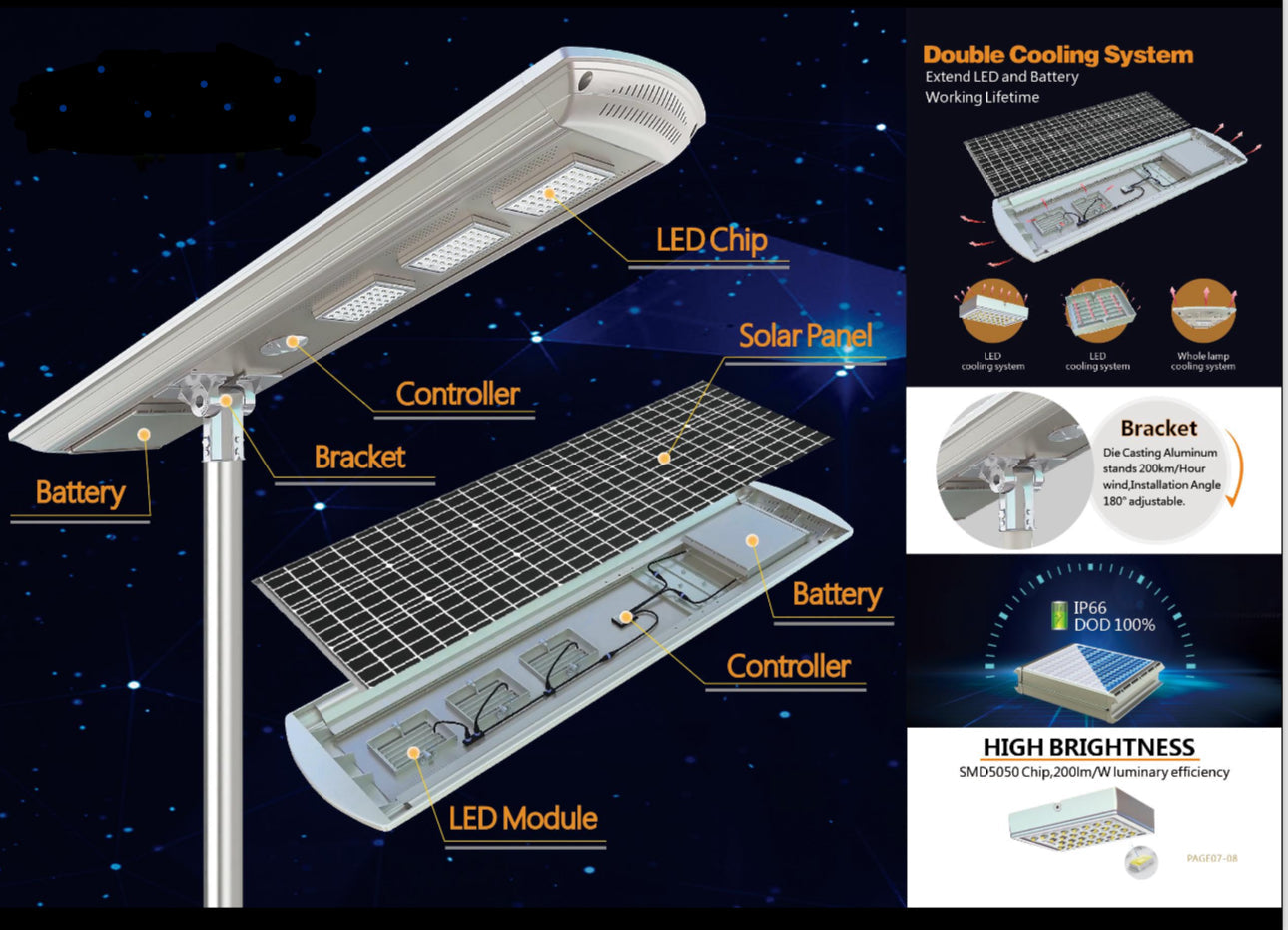 Lampadaire solaire autonettoyant 2400 W en aluminium moulé sous pression