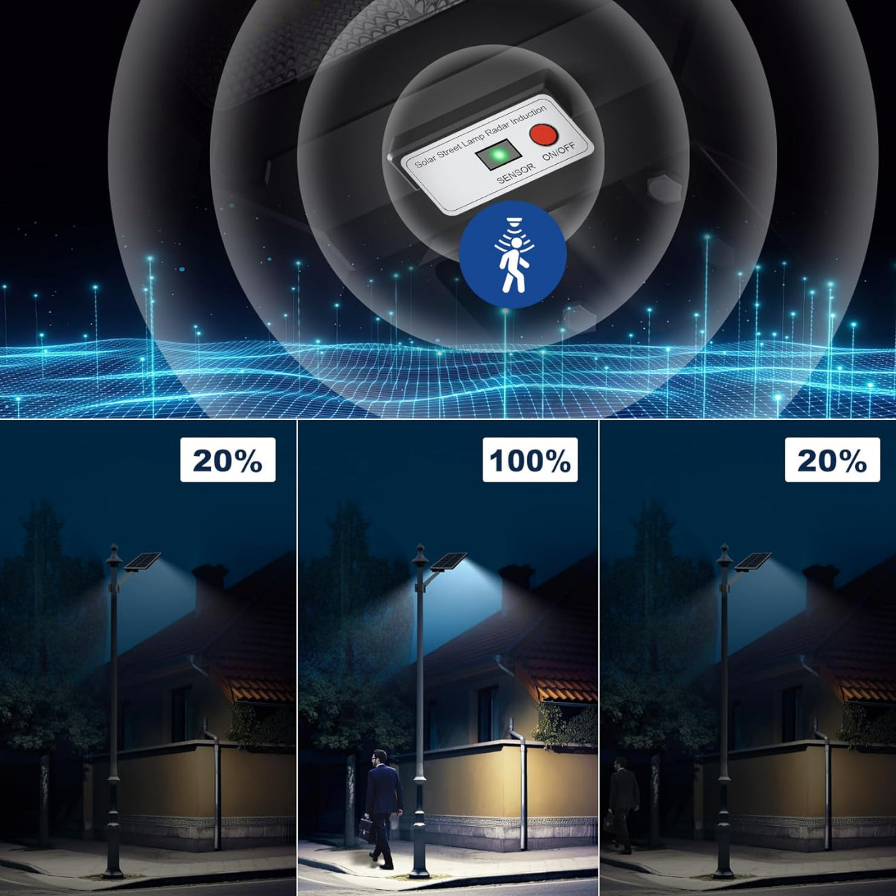 Lampadaire solaire d'extérieur 1800 W étanche 6 500 K du crépuscule à l'aube 180 000 lumens avec détecteur de mouvement et éclairage de parking solaire super lumineux 