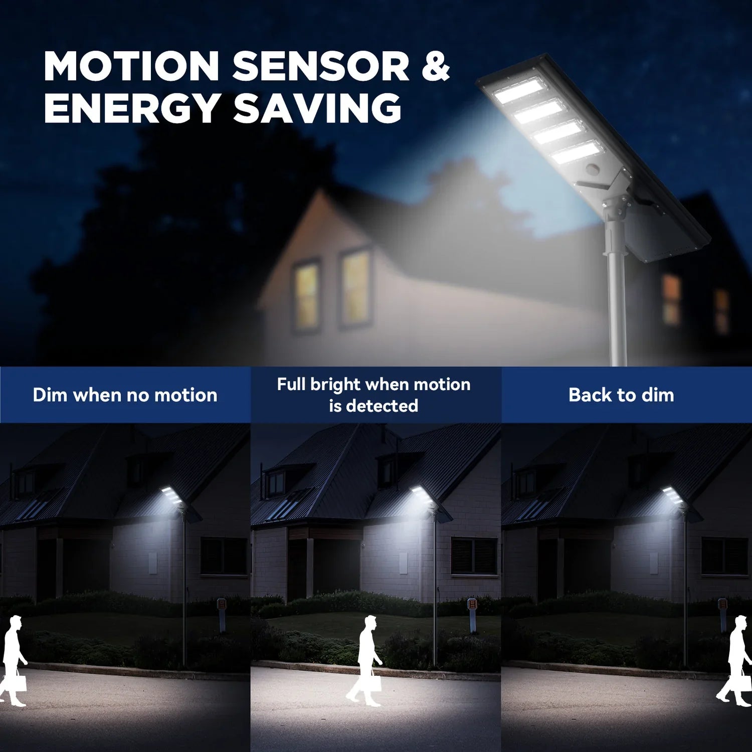 Éclairage commercial à LED à énergie solaire de 2 500 W pour parking, rue ou arène, 160 000 lumens - (noir)