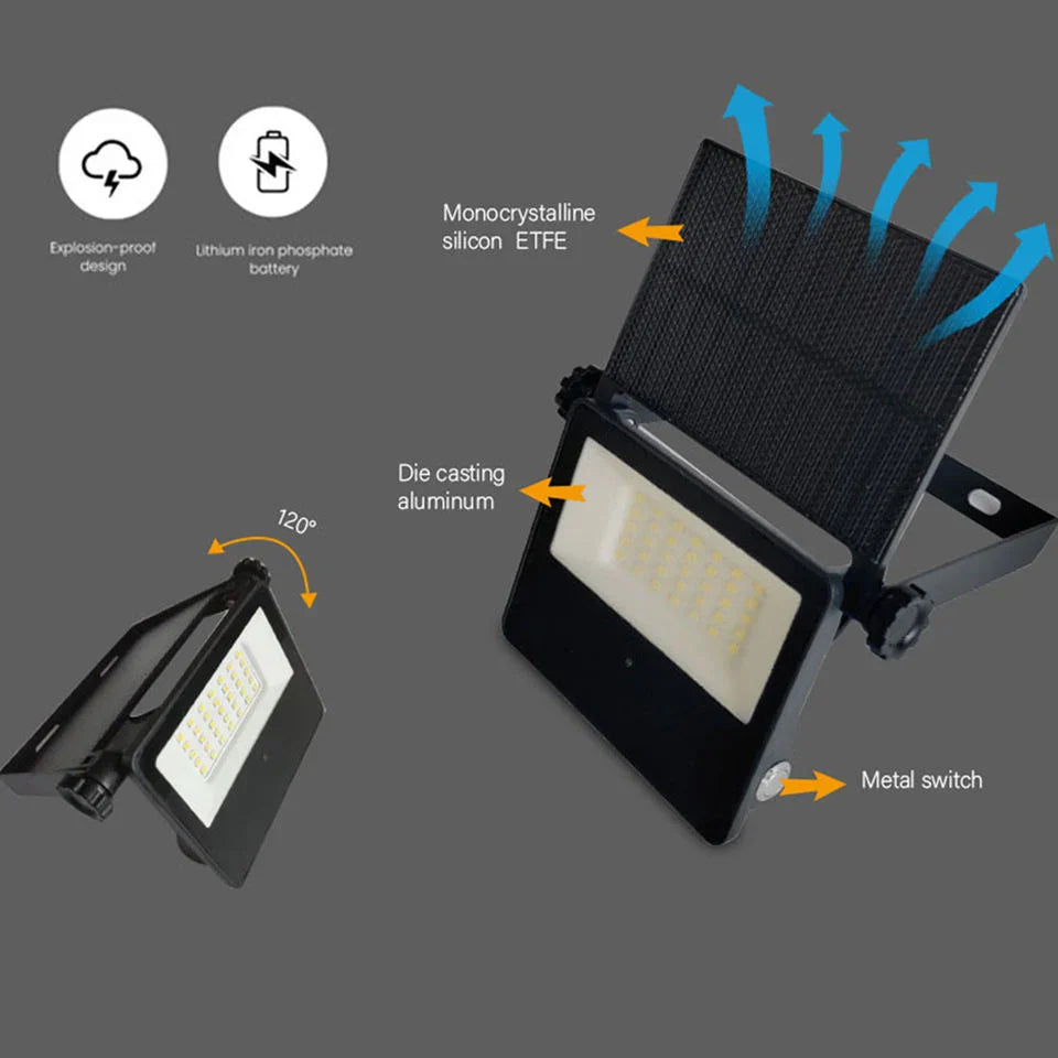 Lot de 2 lampes solaires d'extérieur SmartYard, projecteurs solaires en métal 2000 lm, lampes de sécurité LED super lumineuses, lampes à détecteur de mouvement radar solaire IP65 étanches 