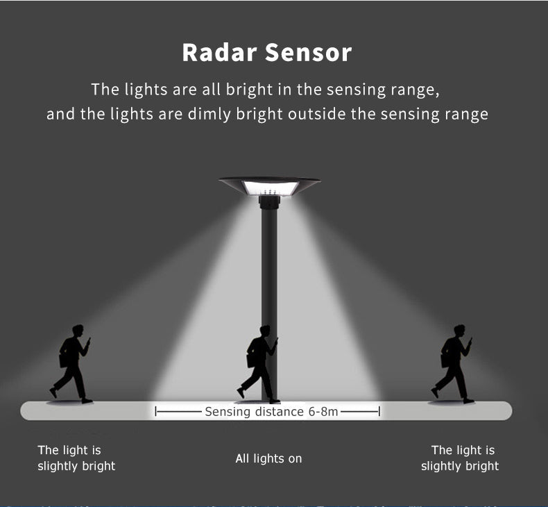 Farola solar para jardín con sensor de movimiento UFO de 1200 W, todo en uno, con control remoto