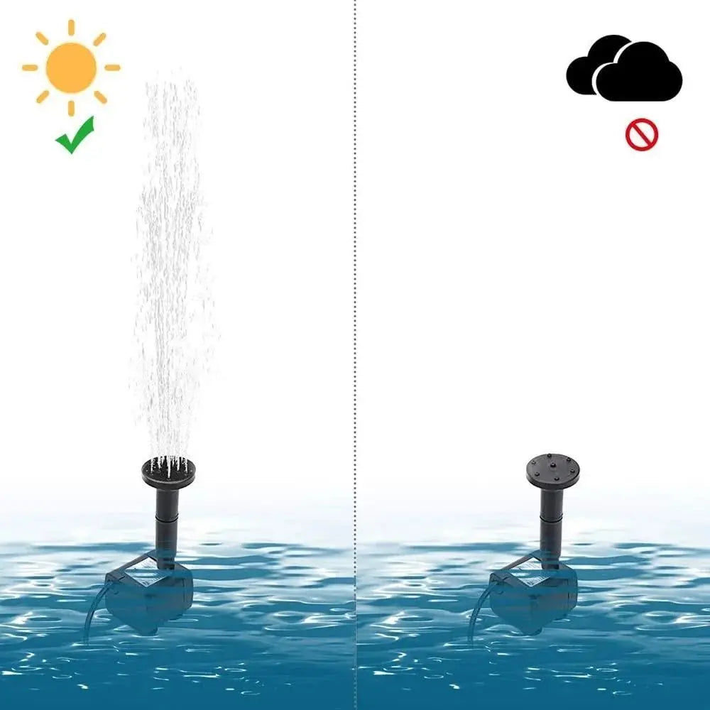 1.4W Mini Solar Fountain Pump Power Panel Kit Solar Panel Water Pump for Garden Pool Water Fountain Indoor Bird Bath Outdoor