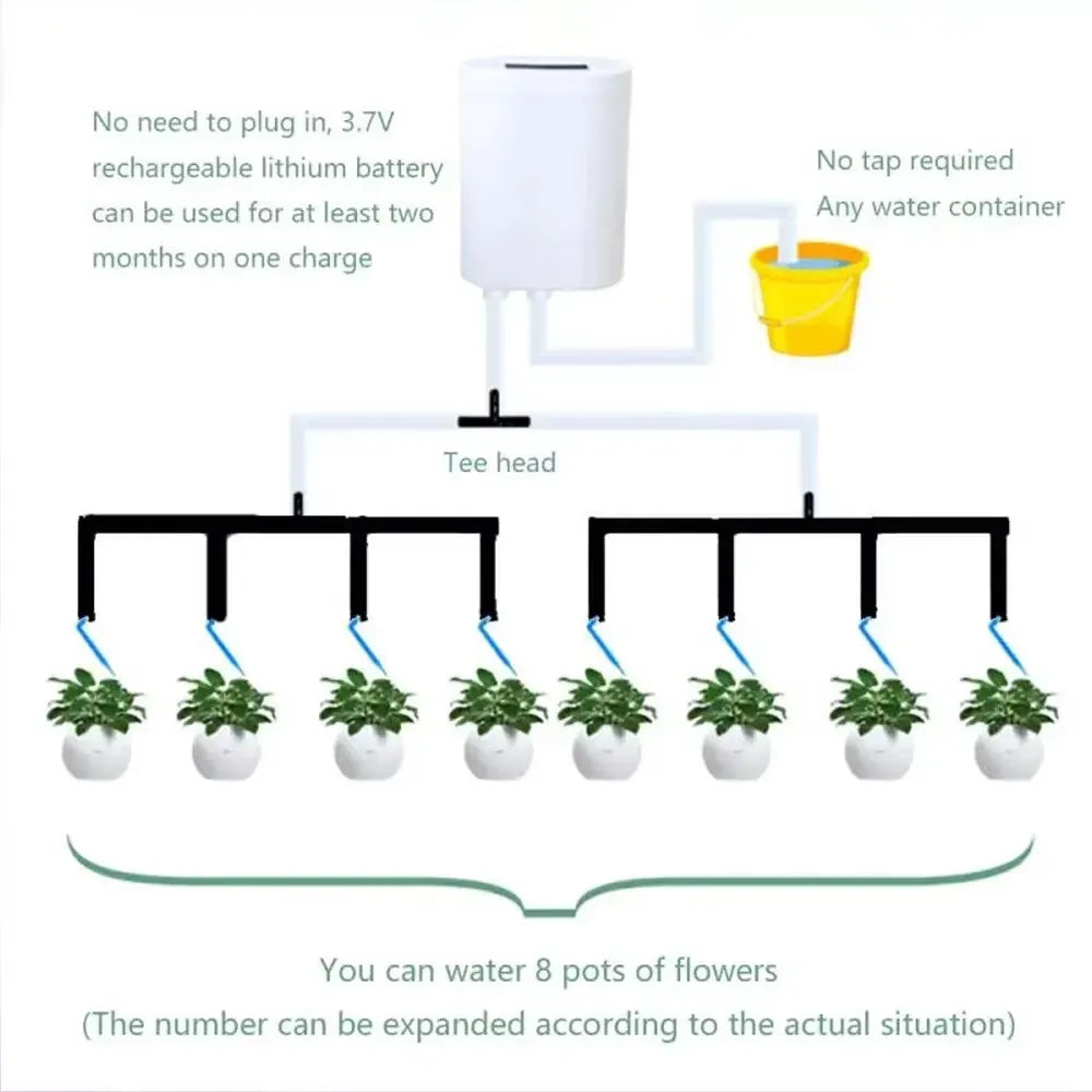 Automatic Watering Pump Controller Intelligent Flowers Plants Sprinkler Drip Irrigation Device Pump Timer System Garden Tools