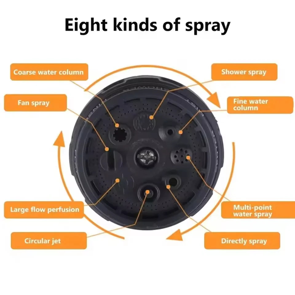 High-Pressure Garden Spray Gun Set Garden Watering Ground Car Wash Sprinkler Home Irrigation Spray