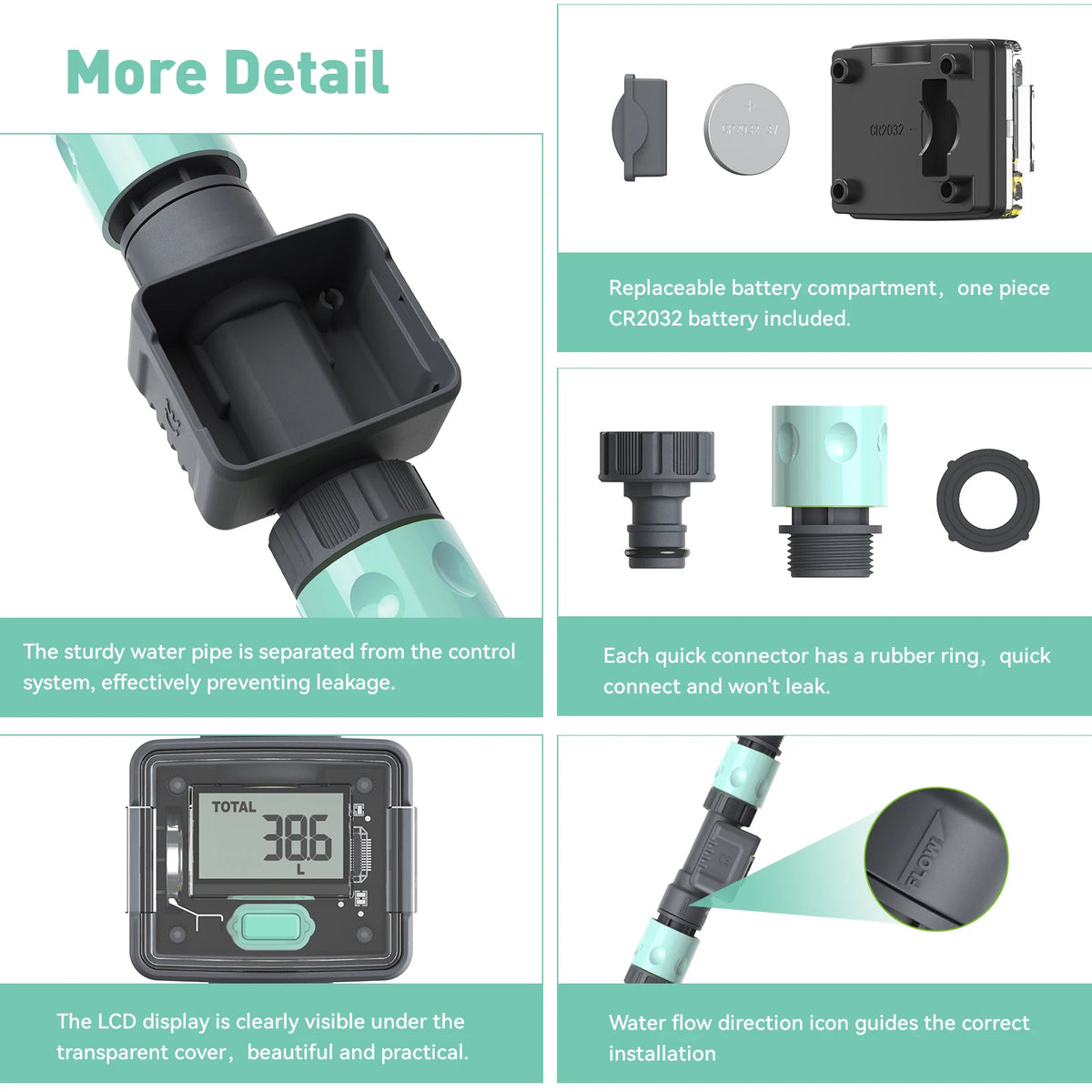 Water Flow Meter Measure Gallon/Liter Consumption and Flow Rate for Outdoor Garden Hose Watering RV Water Tank Filling