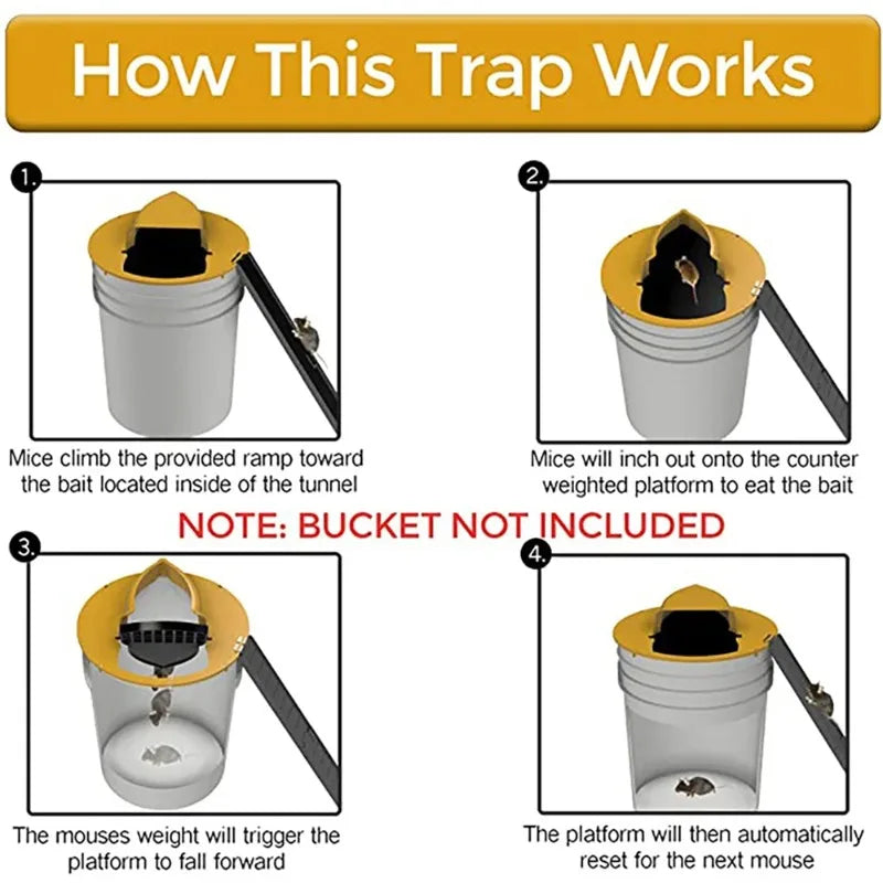 Bucket-Mount Flip-Lid Mouse Trap, Auto Reset