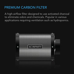 AC Infinity Carbon Filter 4"