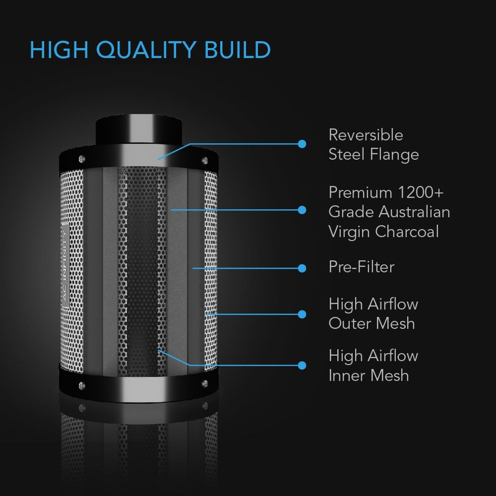 AC Infinity Carbon Filter 4"