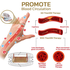 VitaFlux™ Magnetic Renewal Ring— Ignite Fat Burning and Feel Energized All Day