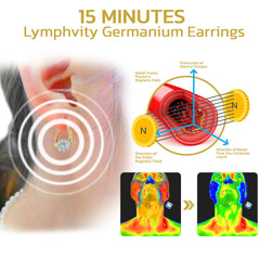 VitaLume™ Magnetic Germanium Earrings – Boost Your Energy and Burn Fat Naturally