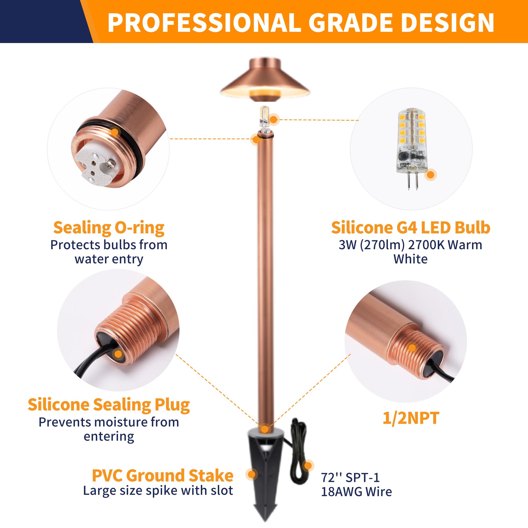 Gardenreet Lampe de chemin de paysage basse tension en laiton massif, éclairage d'accentuation extérieur à LED et éclairage de zone (chapeau)