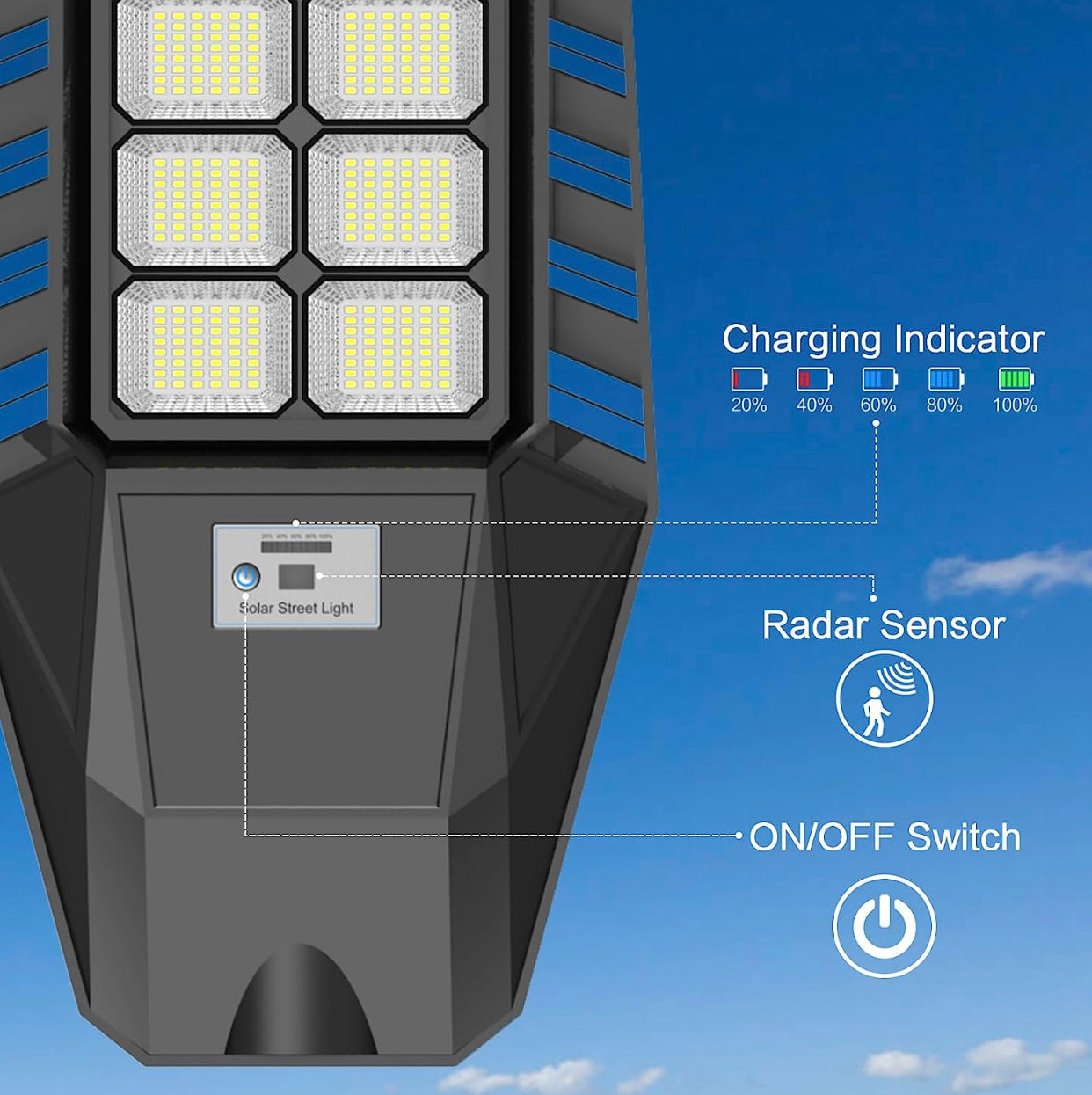 Lot de 2 lampadaires solaires d'extérieur 1600 W 90 000 lumens du crépuscule à l'aube, alimentés par l'énergie solaire avec télécommande et capteur de mouvement 