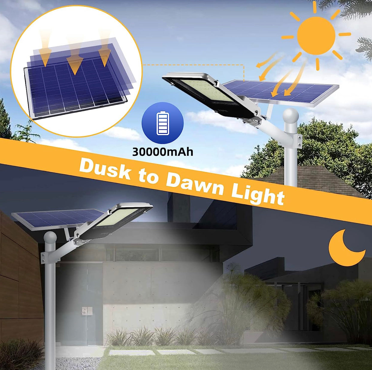 1000W Solar Street Light Outdoor 100,000 Lumens Street Lights Solar Powered Dusk to Dawn Solar Flood Light Parking Lot Light with Remote Control