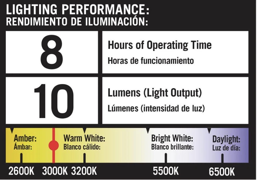 Energizer [ Smartyard ] Grandes lampes solaires à DEL pour allées, bronze huilé, paquet de 8