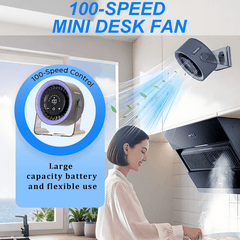 ModeFlow Mini Desk Fan | 100 Speeds, LED Display, Touch Control