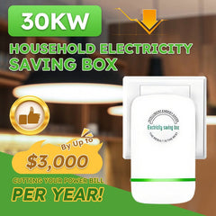 Power Management Unit | 30KW Automatic Appliance Efficiency Control | Home Energy Solutions